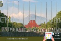 UGM Kena Gugat Rp1.069