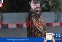 Sakti Wahyu Trenggono Terpilih