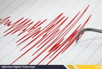 Image Licensed Checkbind.com (99)